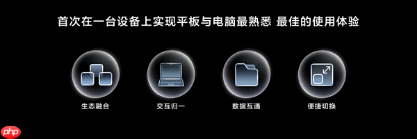 华为MatePad Edge首次实现平板、电脑深度融合：四指横滑无缝切换