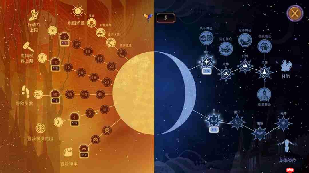 换装养成游戏《忒修斯之舞》新预告 俘获魔王芳心