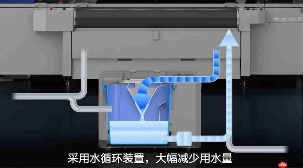 数码印刷革新发布双黑升级重新定义品质标杆!