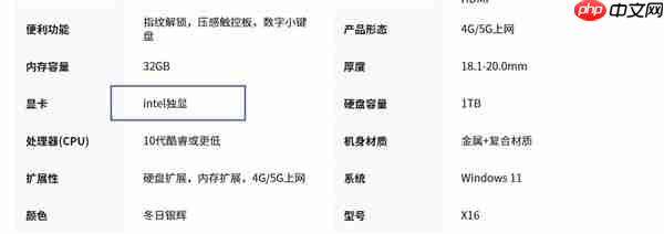 盘点你没见过的笔记本猫腻：看完恍然大悟