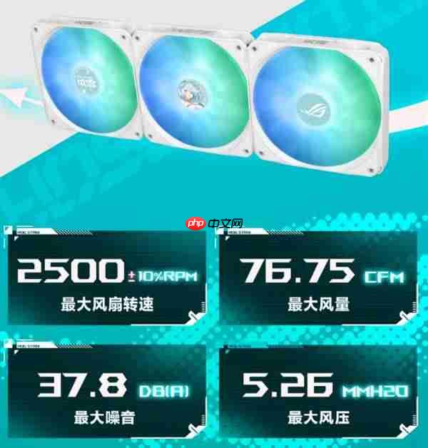 神颜降世 吹雪姬驾临!ROG吹雪水冷散热器正式开售