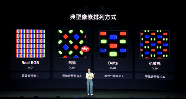 无损分辨率!TCL华星发布全球首款Real Stripe RGB OLED手机显示屏