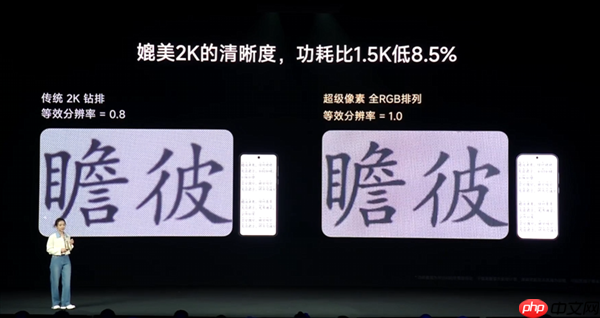 无损分辨率!TCL华星发布全球首款Real Stripe RGB OLED手机显示屏