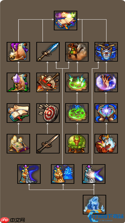 英雄无敌东方部落技能树终极指南：魔法致胜的进阶之道