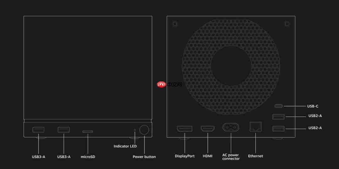 Steam Machine运行Linux系统 因此无法游玩《战地6》《COD》等游戏