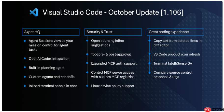 Visual Studio Code 1.106 发布