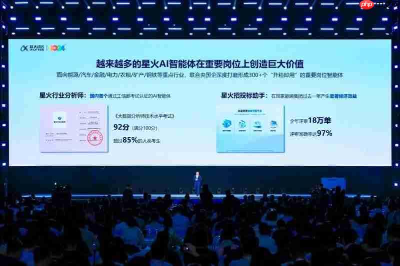 从“可用”到“可管可控”：讯飞行业大模型在央国企的上岸路径