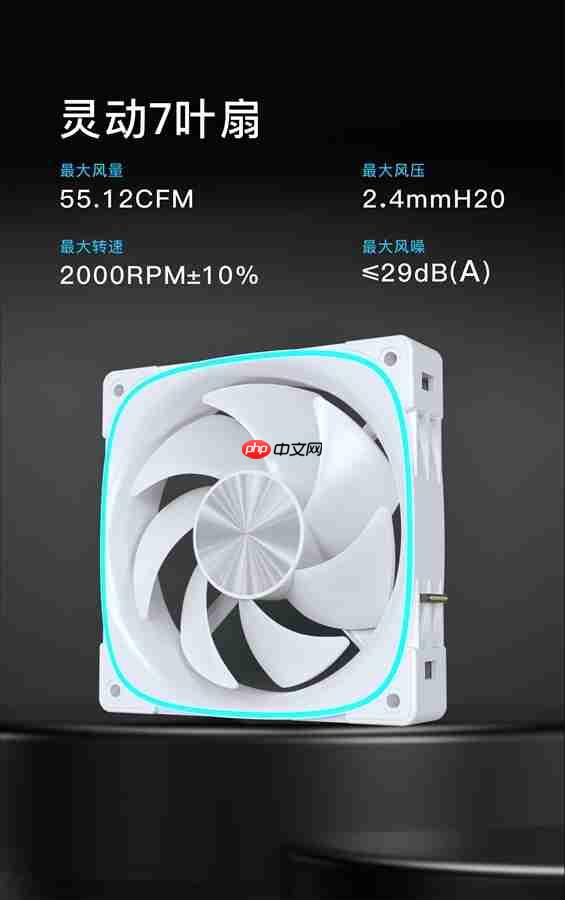 颜值、性能、实用三合一！影驰机电新品的诚意之作