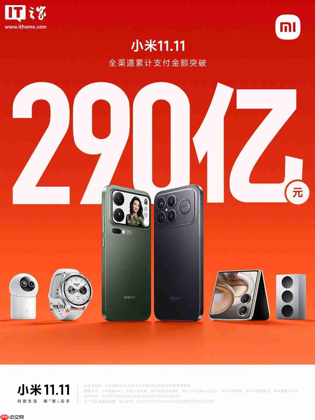 小米双 11 全渠道累计支付金额破 290 亿元