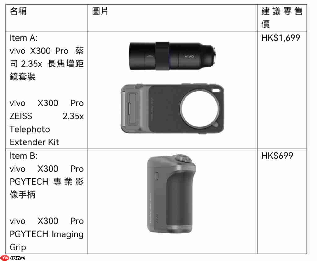 vivo X300 Pro 追加预订优惠,$699 可入手蔡司长焦增距镜!