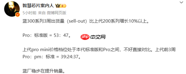 vivo X300系列最新出货数据曝光:同比增长超10%