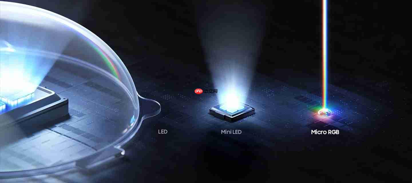 三星MicroRGB闪耀第八届进博会，以创新定义超高端显示新标杆