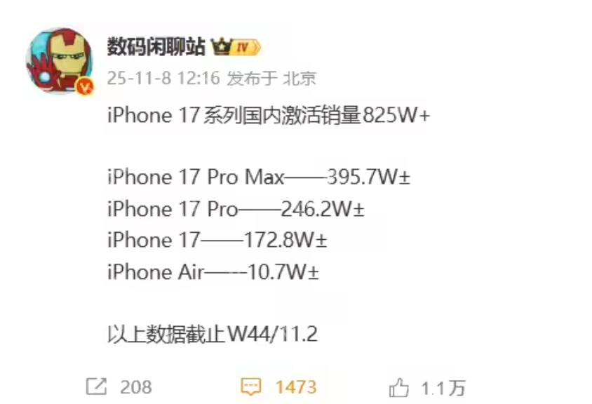 消息称苹果 iPhone 17 系列国内激活销量超 825 万,本月预计可破 1000 万 - php中文网
