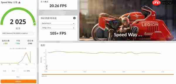 字典大小的迷你主机性能却超越台式机!锐龙AI Max+ 395确实猛