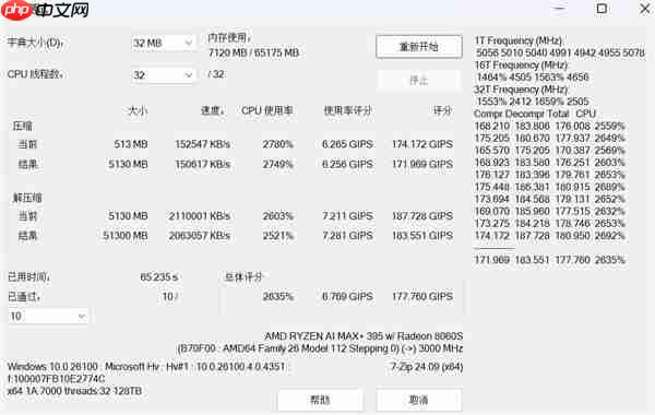 字典大小的迷你主机性能却超越台式机!锐龙AI Max+ 395确实猛