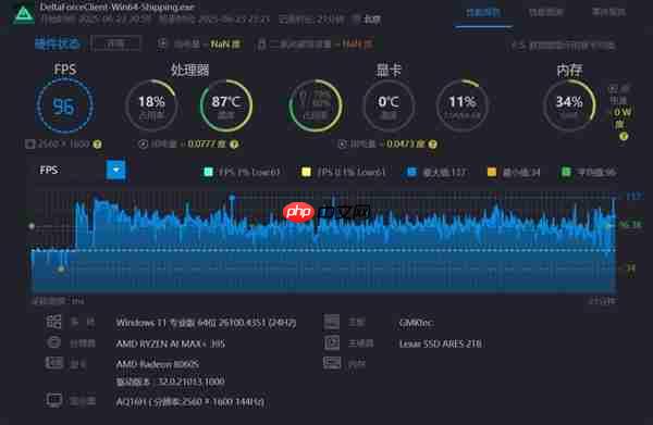 字典大小的迷你主机性能却超越台式机!锐龙AI Max+ 395确实猛