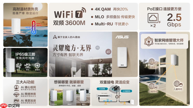 华硕灵耀魔方无界WiFi7户外路由器，重新定义庭院别墅的网络体验