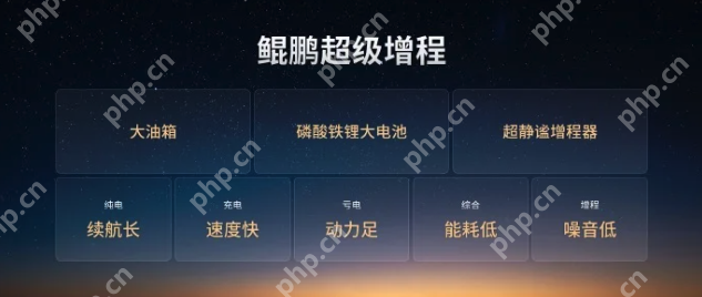 何小鹏解读小鹏“鲲鹏超级增程”战略：正式进入“一车双能”时代 - php中文网