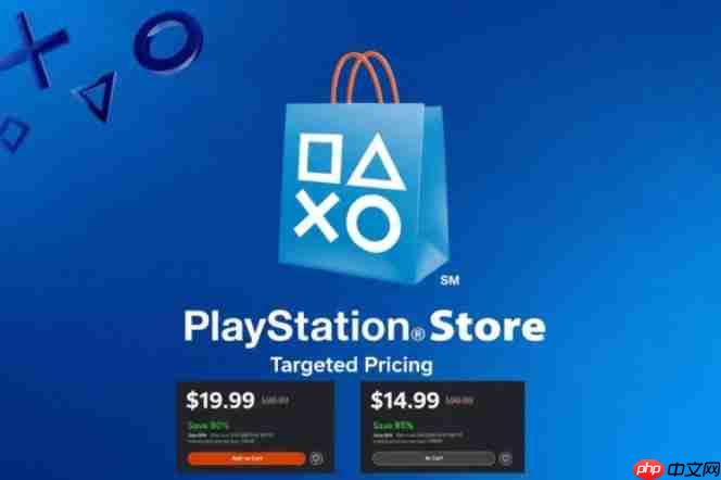 PS商店现看人下菜现象，不同账号价格有别