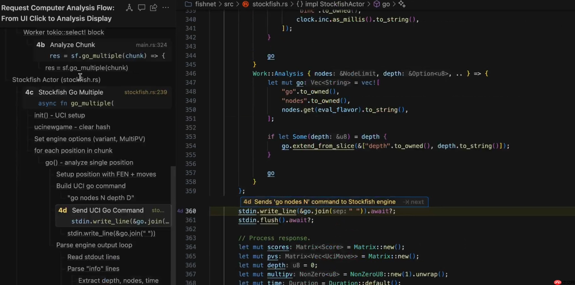 Windsurf 新增“Codemaps”功能,让开发者“先理解,再编码”