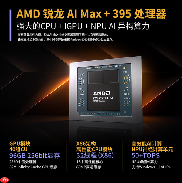 定价17999元！abee AI Station 395 Max迷你液冷AI工作站今天开售！