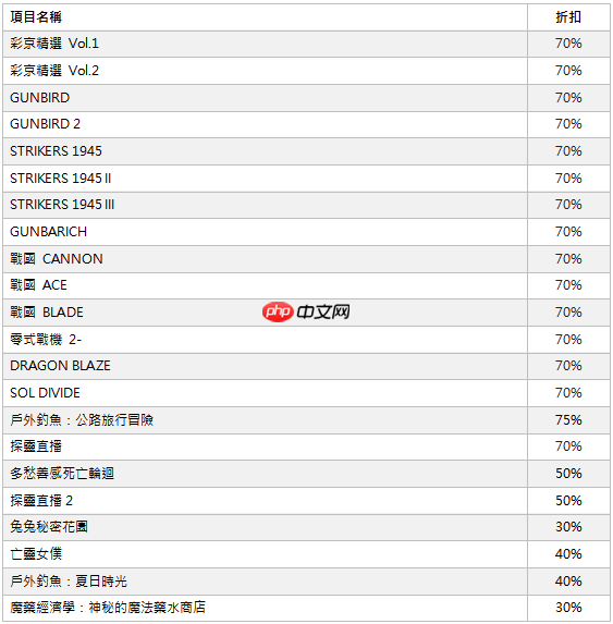 亚克系统亚洲，11月特别促销活动开始！
