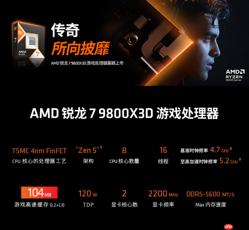 爽玩《战地风云6》！AMD锐龙9000处理器爆款推荐