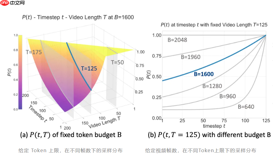 银河通用发布环视导航基座大模型 NavFoM