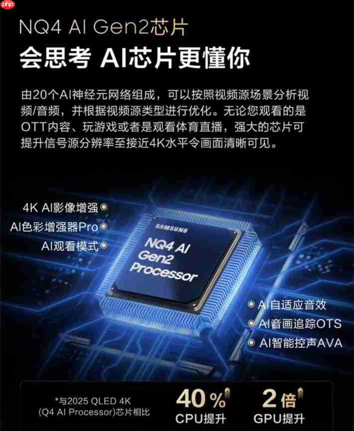 科技普惠赋能高品质生活，三星电视双十一礼遇开启家居视听新境