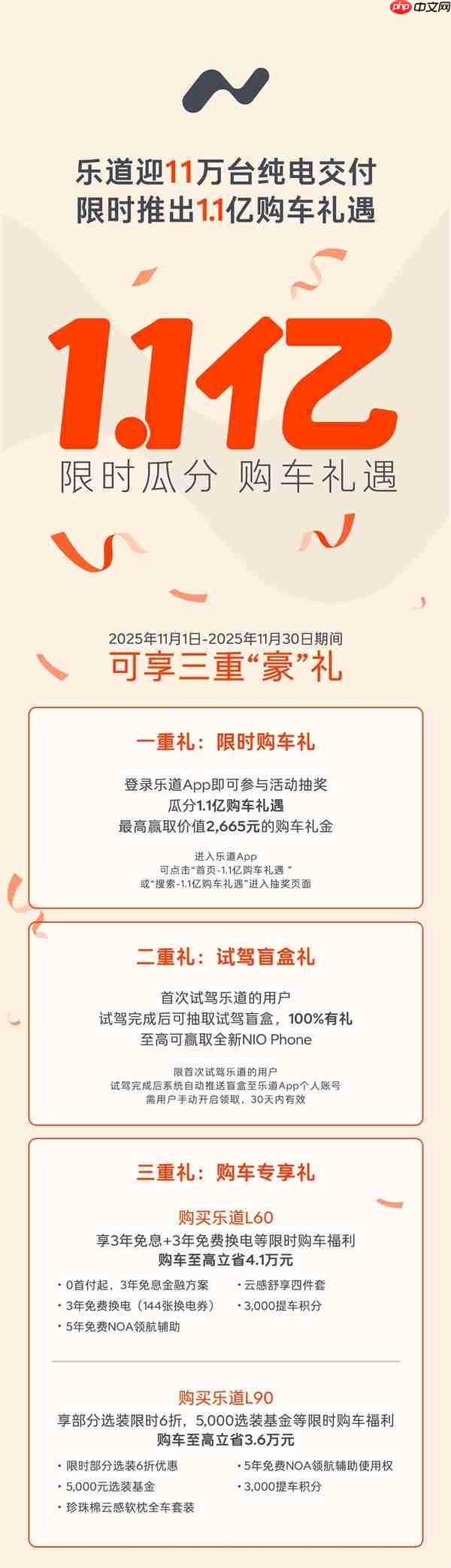 纯电新势力Top 2！乐道汽车即将交付11万台：加推1.1亿购车礼遇