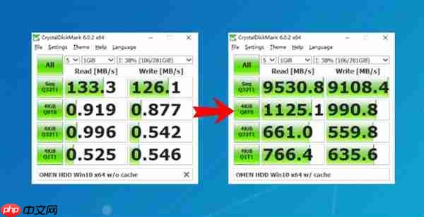 让机械硬盘翻身秒杀固态靠谱吗：一文读懂