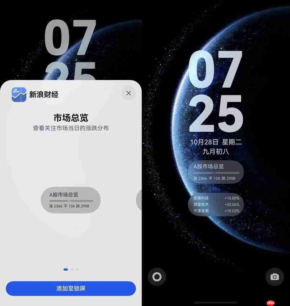 10大鸿蒙独家功能+10项功能更新，鸿蒙版新浪财经APP打造更智能便捷理财体验