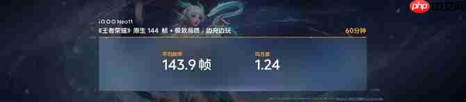 2K屏双芯游戏神机！“超神标准版”iQOO Neo11 起售价2599元