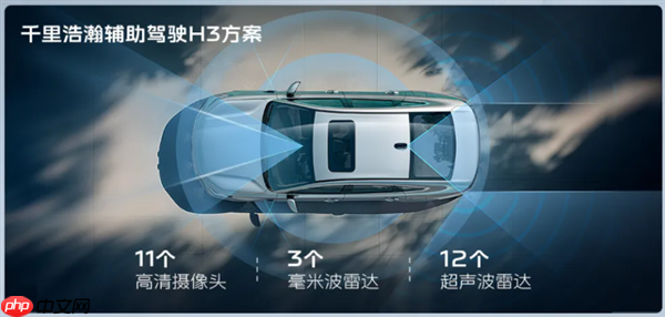 油耗2L级全球最低！吉利银河星耀6上市：限时6.88万起
