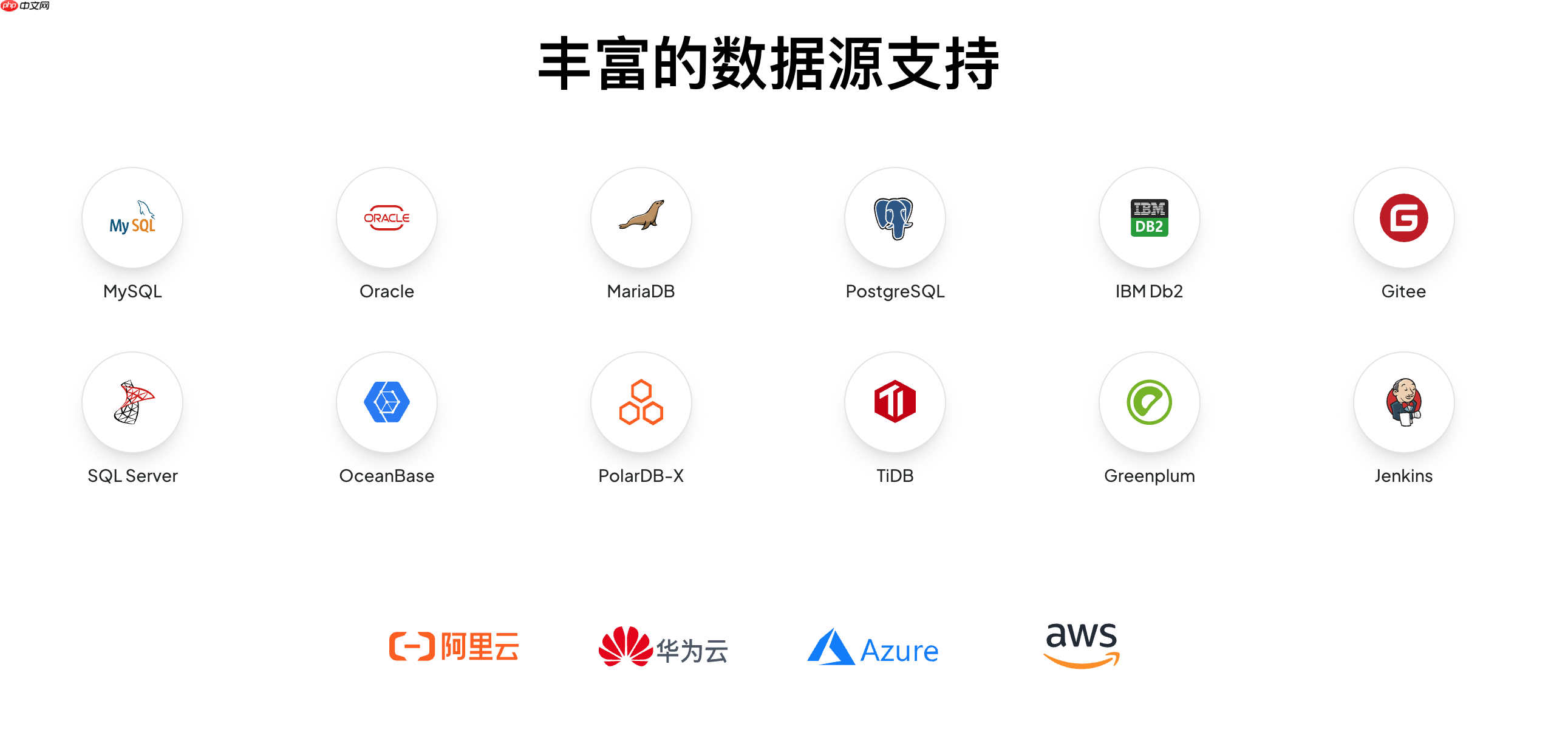 CloudDM 3.0.0.0发布，支持StarRocks和MaxCompute的数据库管理工具新升级