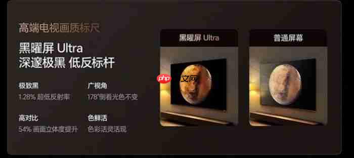 双·11买电视千万别“将就”，认准6大高定科技让观影体验再升级