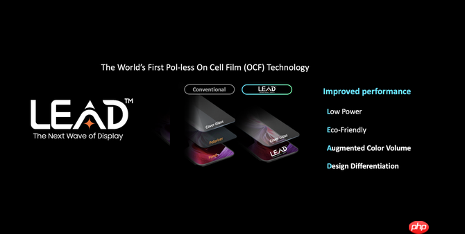 携手三星显示 六年深度协作：iQOO 15 搭载 2K LEAD OLED