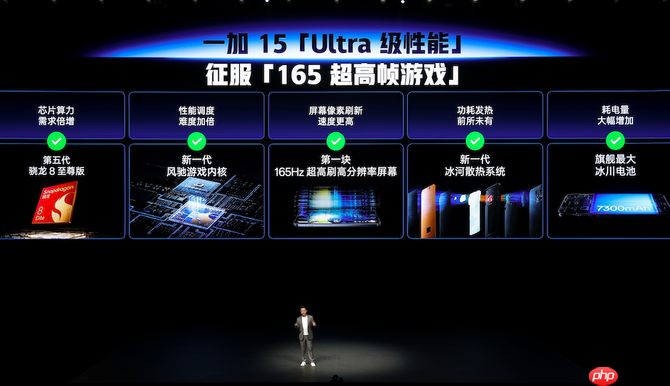 一加15丨Ace 6双舰齐发，「性能 Ultra」一加15售价3999元起