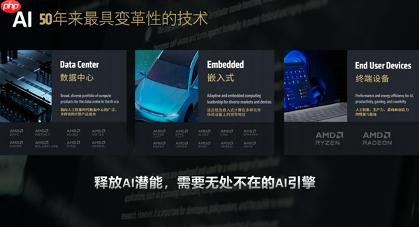 Strix Halo、DGX Spark决战迷你AI工作站!AMD手握三大优势、性能完胜