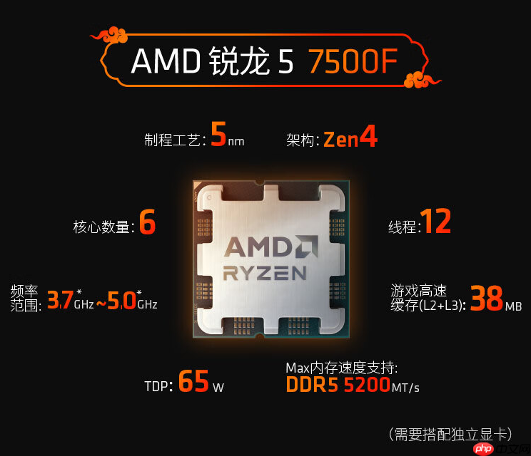 千元内AM5入门AMD 锐龙5 7500F处理器11.11首选推荐