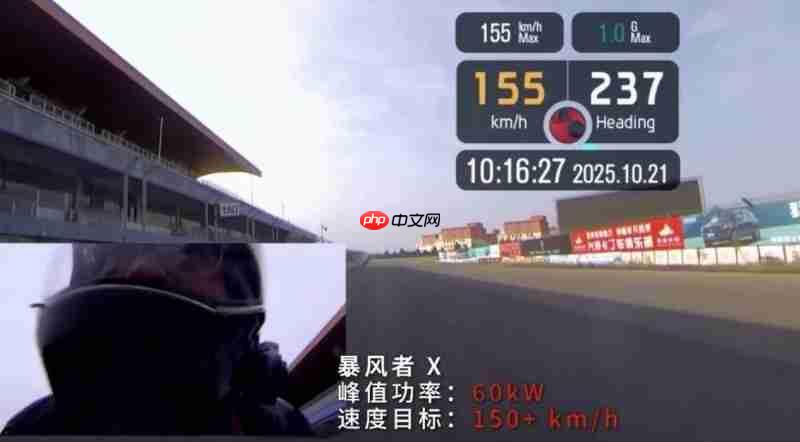 刷新国内纪录!首驱超高速电摩F3赛道狂飙155km/h,剑指F1国际舞台