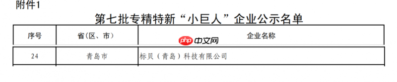 权威认证！标贝科技荣获“国家专精特新小巨人”企业称号