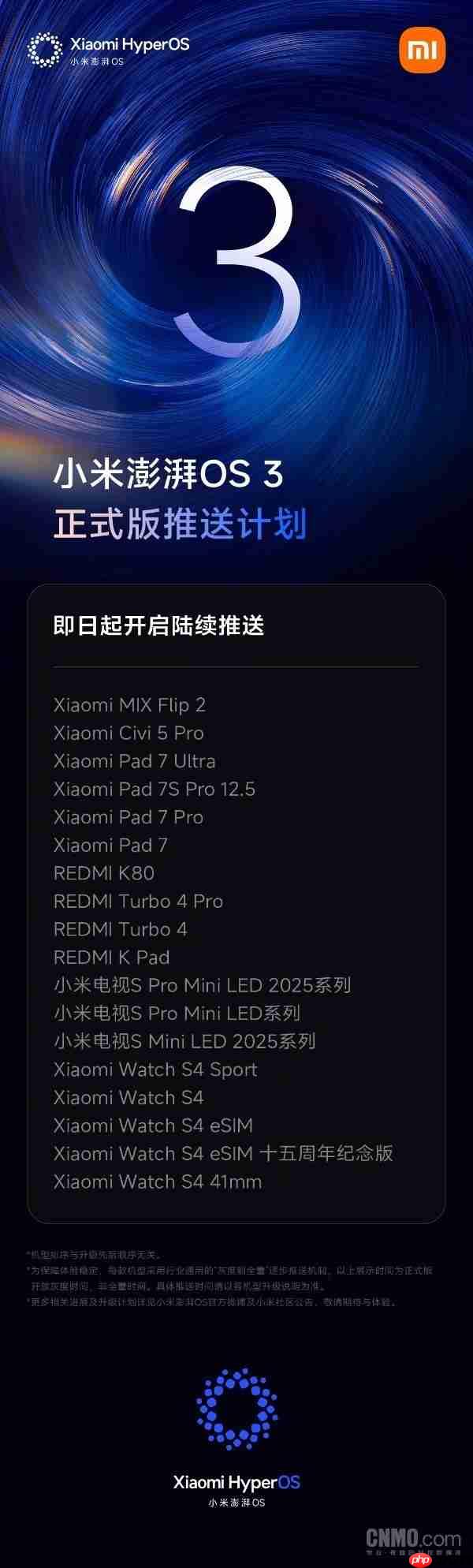 小米澎湃OS 3正式版最新推送计划公布 覆盖多品类设备