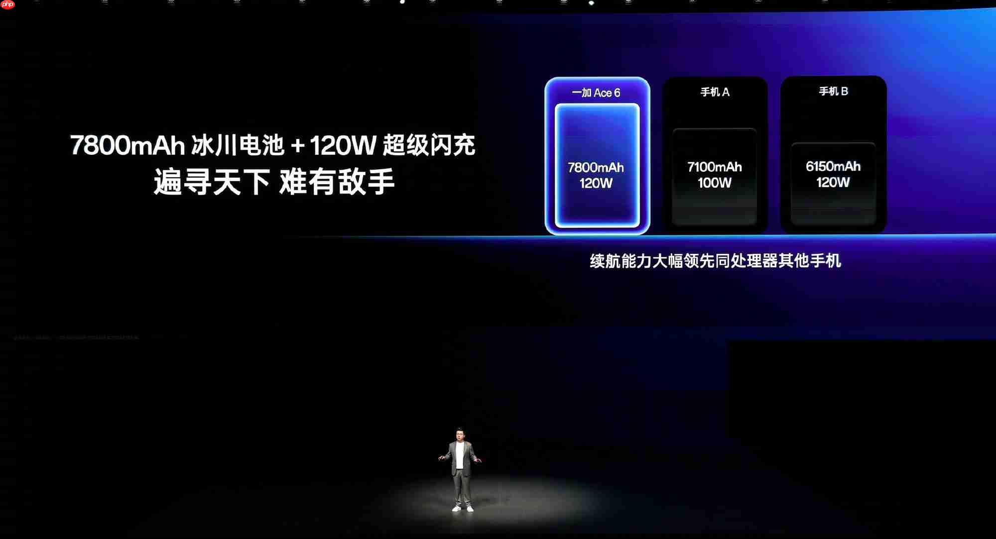一加 15丨Ace 6正式发布！双舰齐发开启165Hz超高刷时代