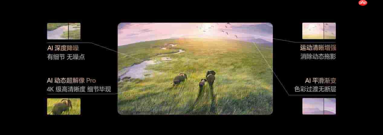 解构光影的艺术：海信100寸电视画质背后的硬核法则