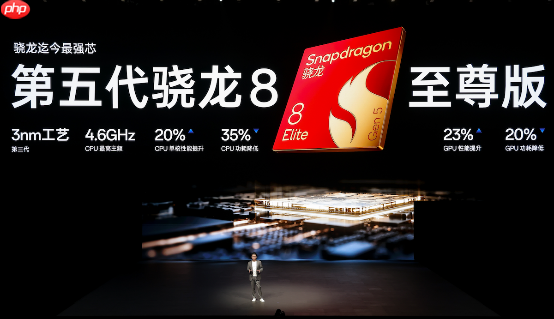 第一款性能Ultra旗舰！一加15首销：3999元起