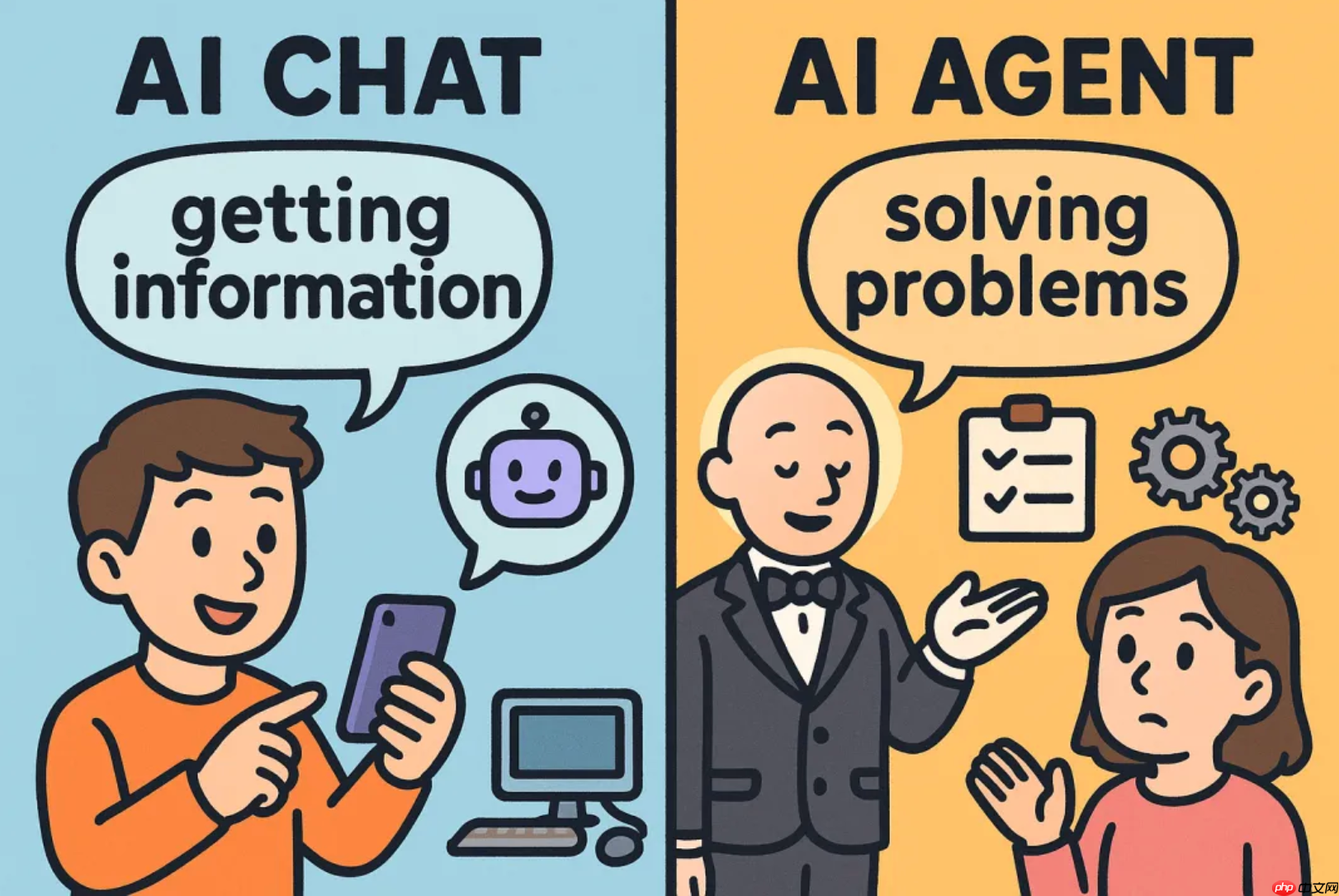 突然就“推理 Agent 元年”了，再聊 AI Chat 与 AI Agent