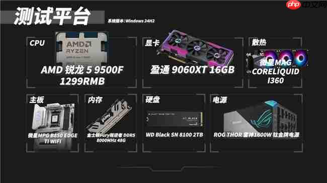 酷睿Ultra5 230F 对比锐龙59500F实测真相:酷睿230F游戏稳、创作快、AI更强