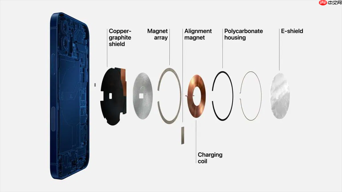 WPC回应Nothing ：研发磁吸无线充电不需要1000万美元
