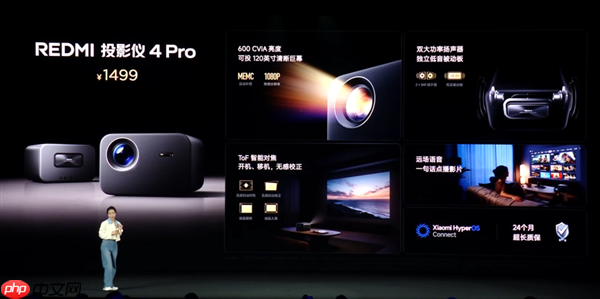 1499元!REDMI投影仪4 Pro发布:600CVIA亮度 可投120英寸巨幕